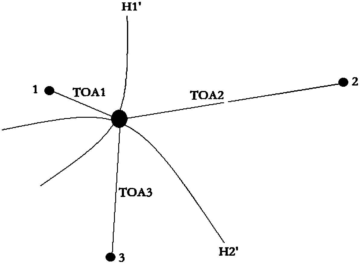 Locating system based on intelligent mobile device and locating method