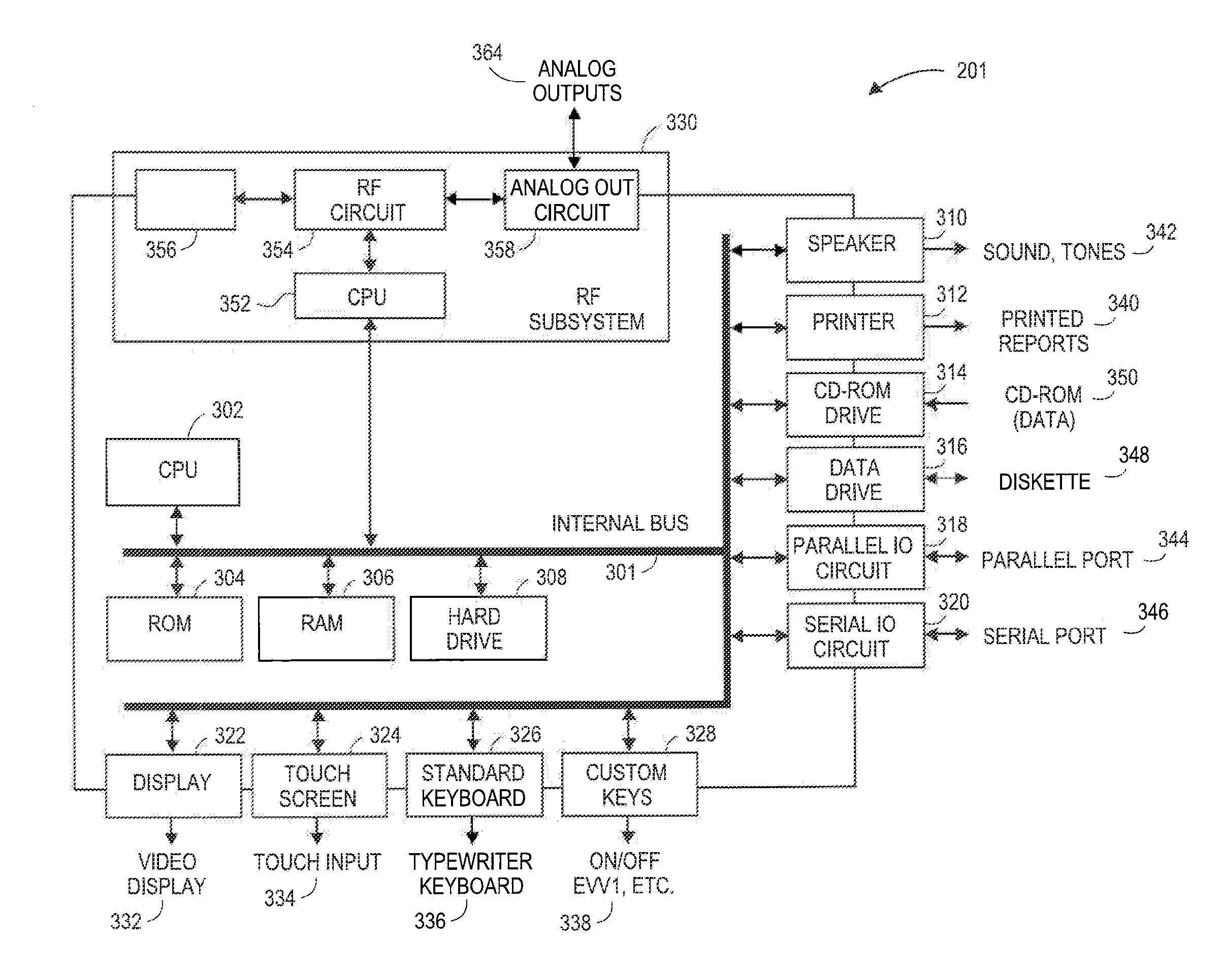 System and method for establishing a secured connection between an implantable medical device and an external device