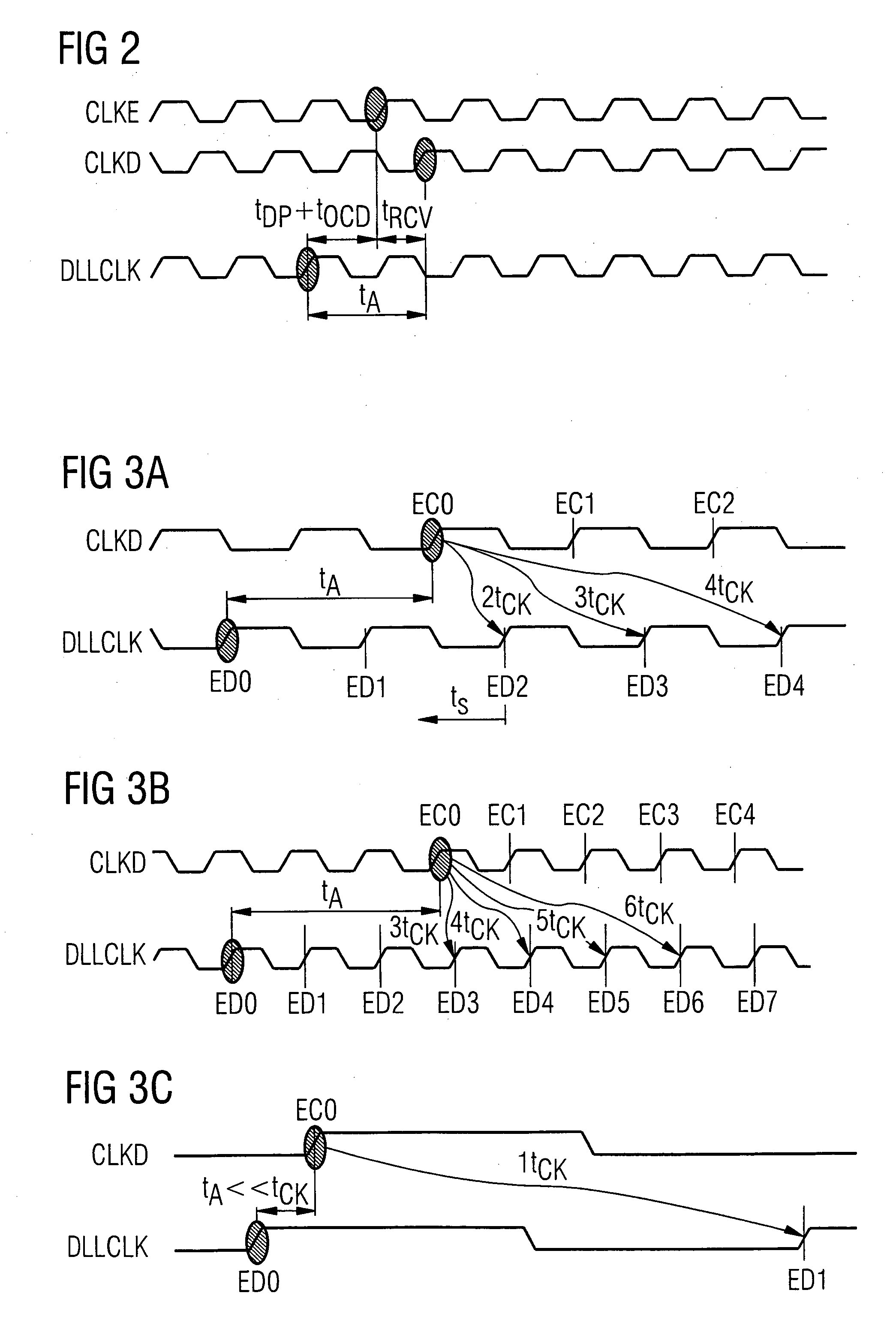 Integrated semiconductor memory device for synchronizing a signal with a clock signal