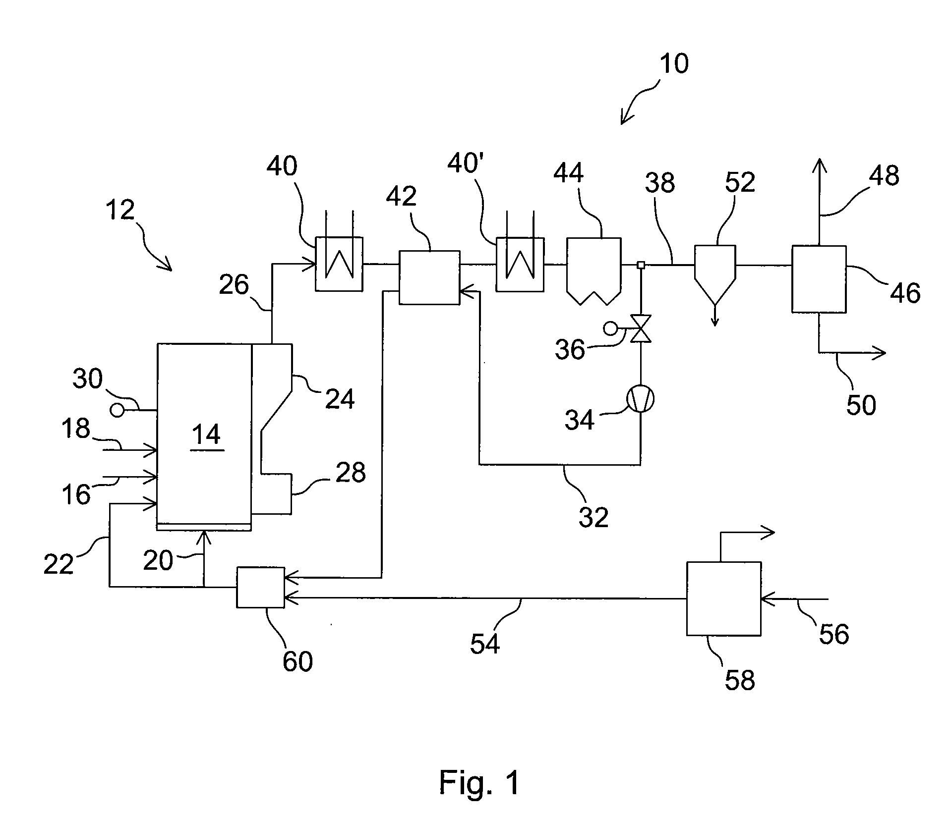 Method of combusting sulfur-containing fuel