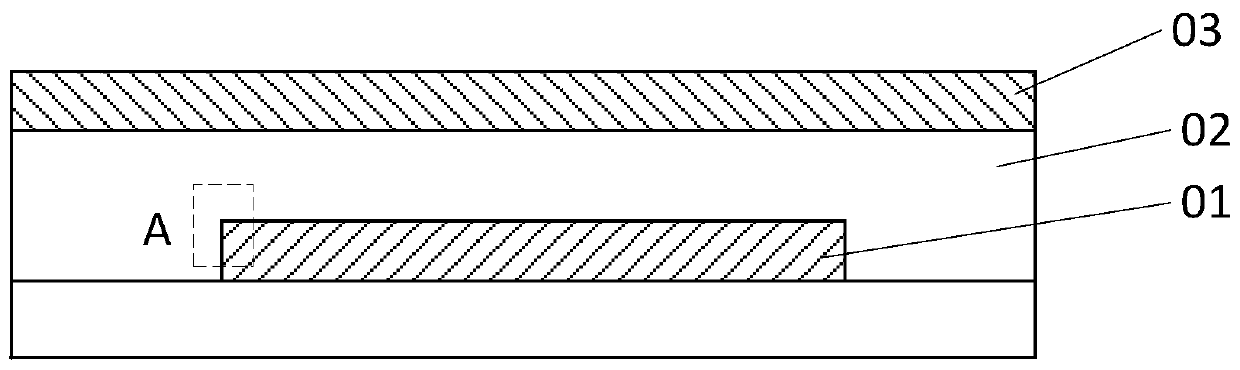 Array substrate, display panel and display device