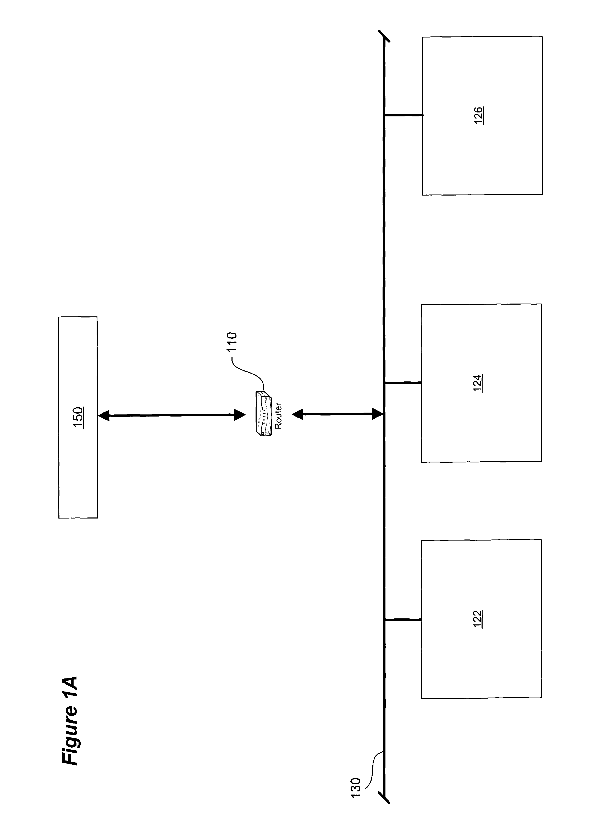 Network address translation with gateway load distribution