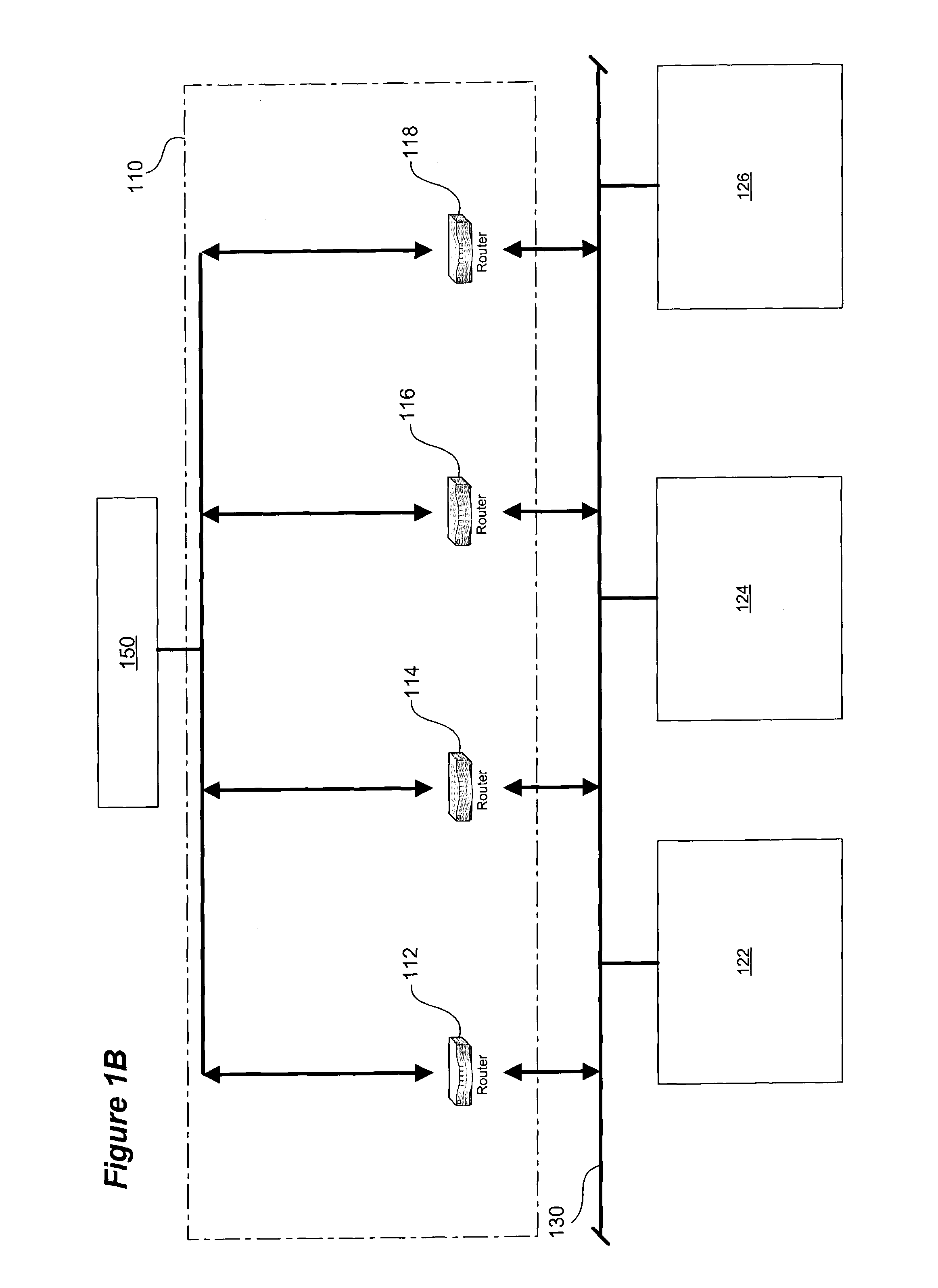 Network address translation with gateway load distribution