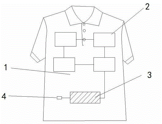 Electromagnetic wave preventing garment with power storage function