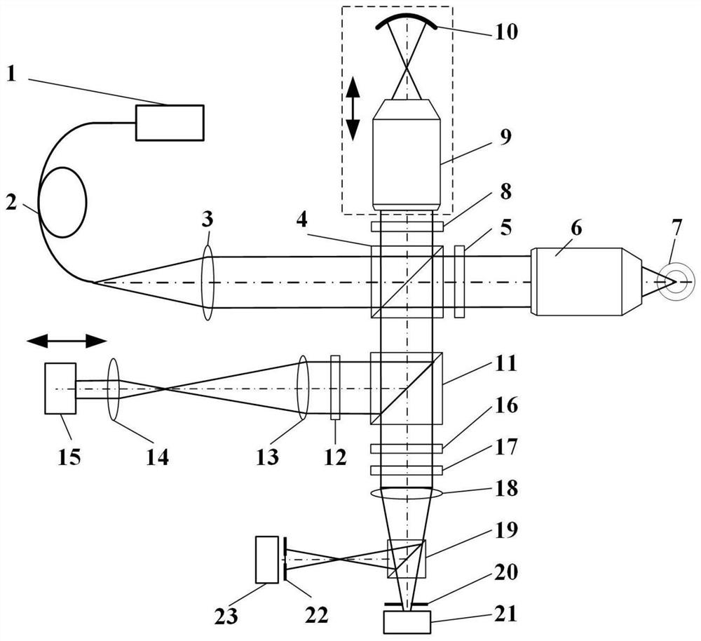 Differential confocal fixed surface interference target shot inner surface defect detection method and device