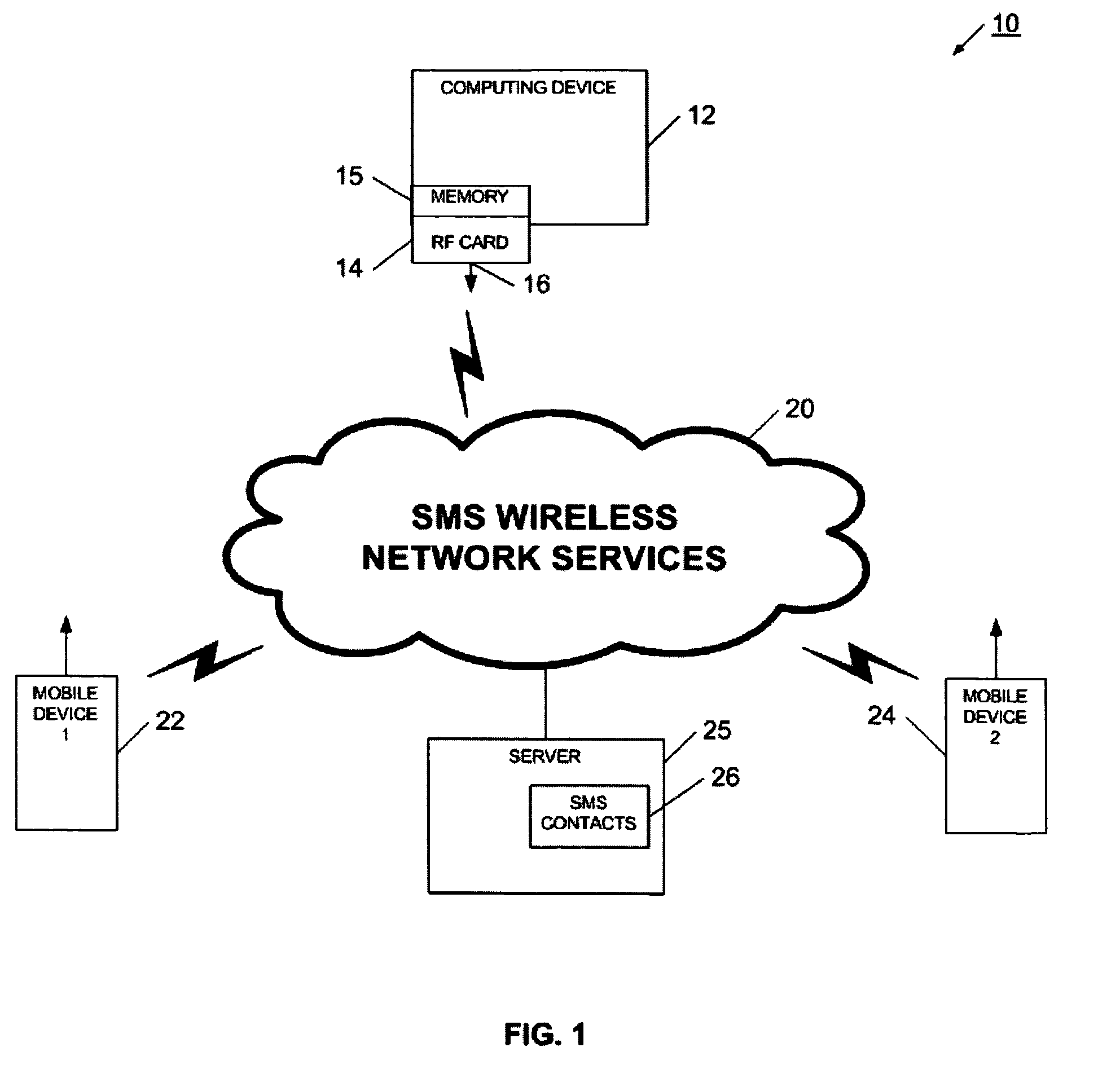 System and method for providing SMS contact information to a wireless mobile device