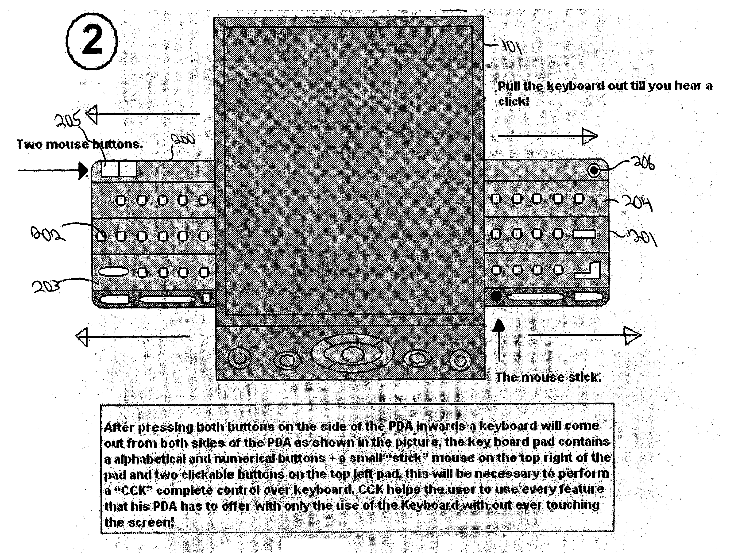 Integrated keypad keyboard plus mouse and two click mechanism for an electronic device