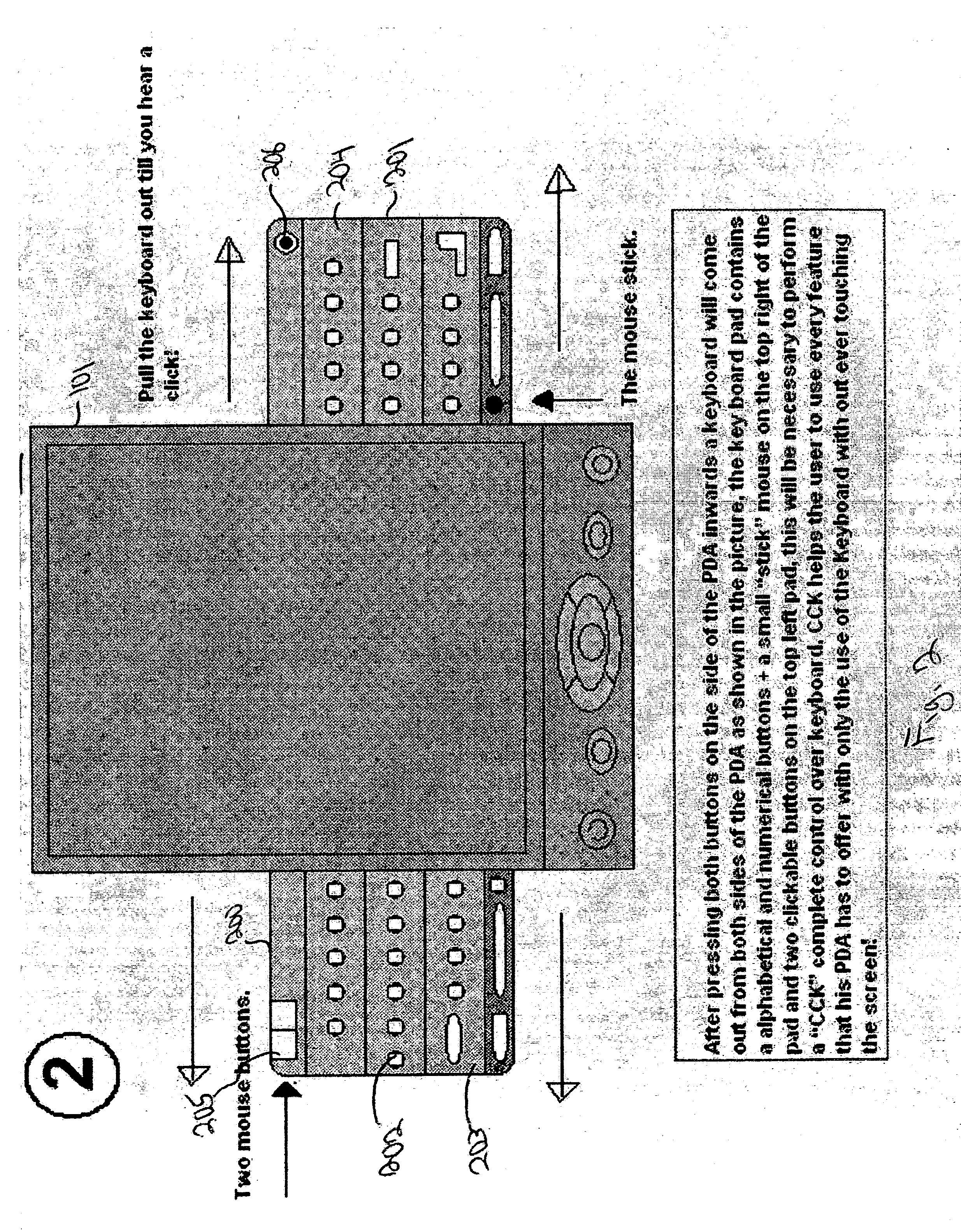 Integrated keypad keyboard plus mouse and two click mechanism for an electronic device