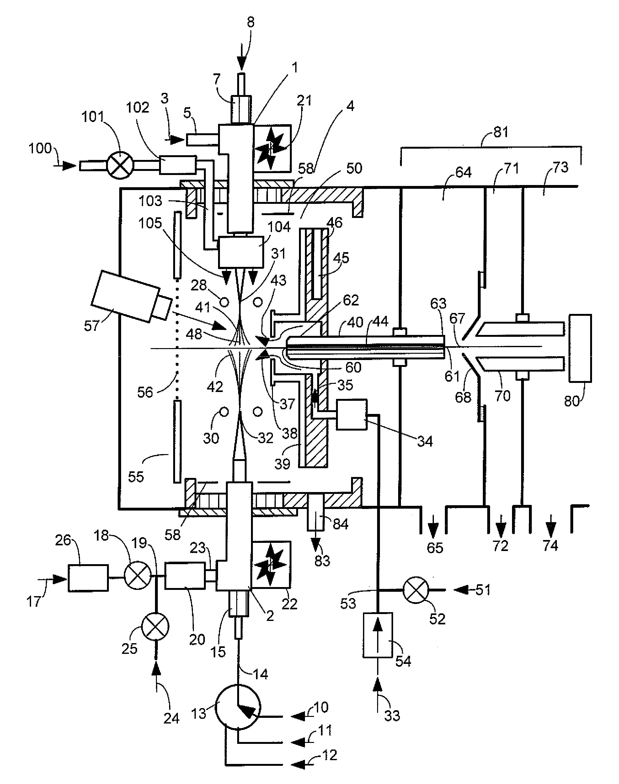 Atmospheric pressure ion source for mass spectrometry