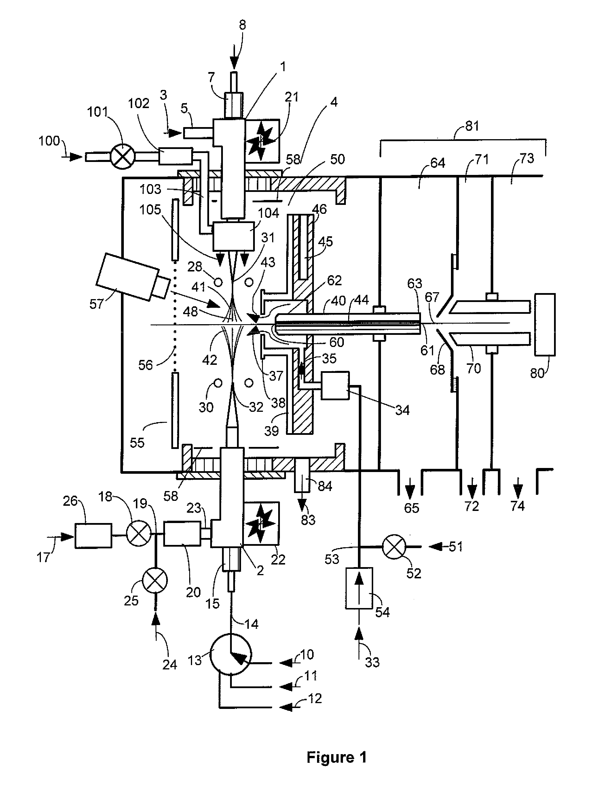 Atmospheric pressure ion source for mass spectrometry