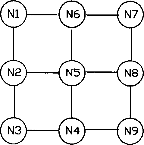 Self-organized mapping network based document clustering method