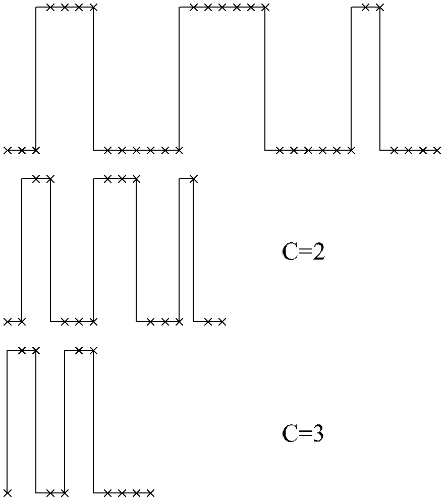 Oscilloscope capable of improving measurement accuracy and measurement method