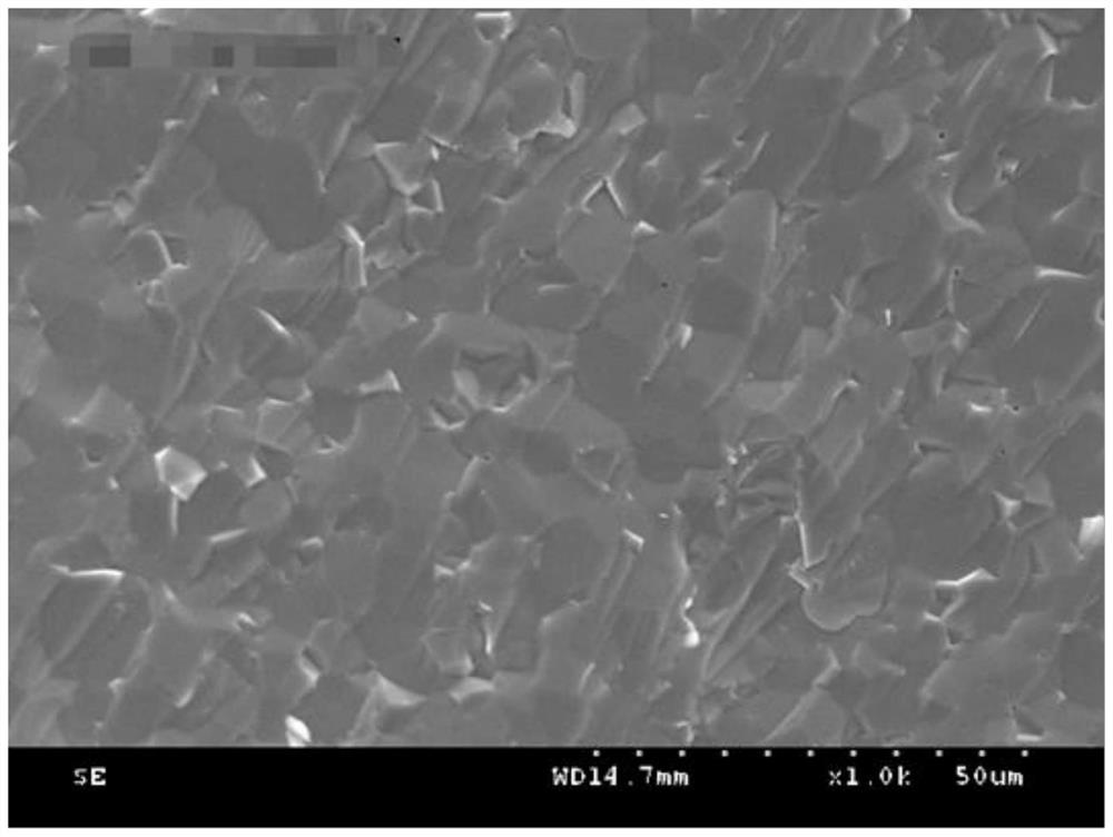 Microwave ferrite material for third-order intermodulation circulator and preparation method thereof