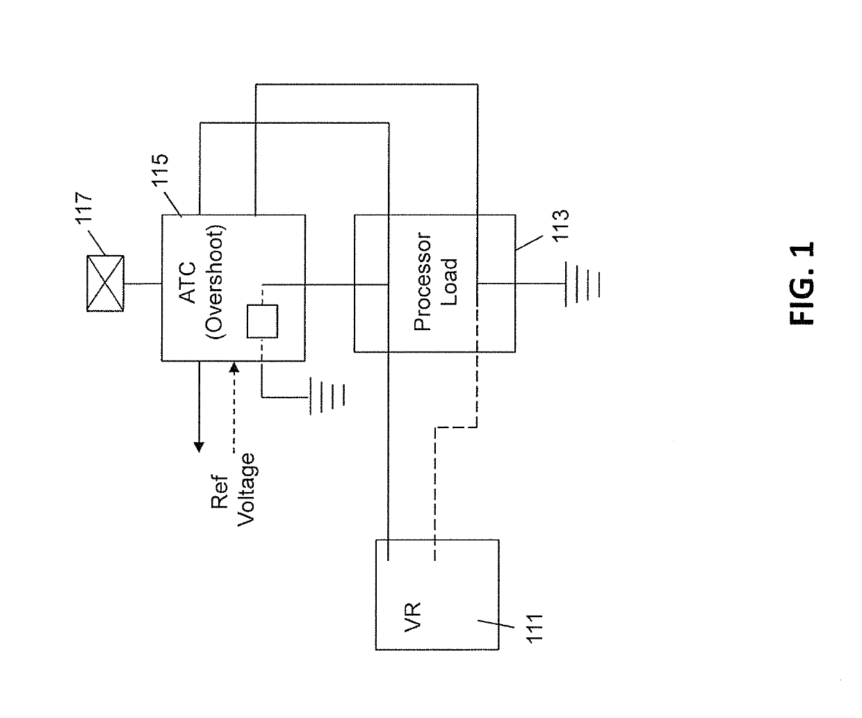 Method and apparatus for improving integrity of processor voltage supply with overshoot mitigation and support for dvfs