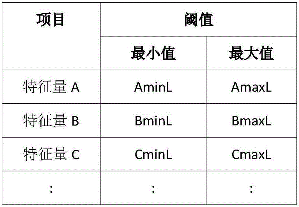 Banknote processing device