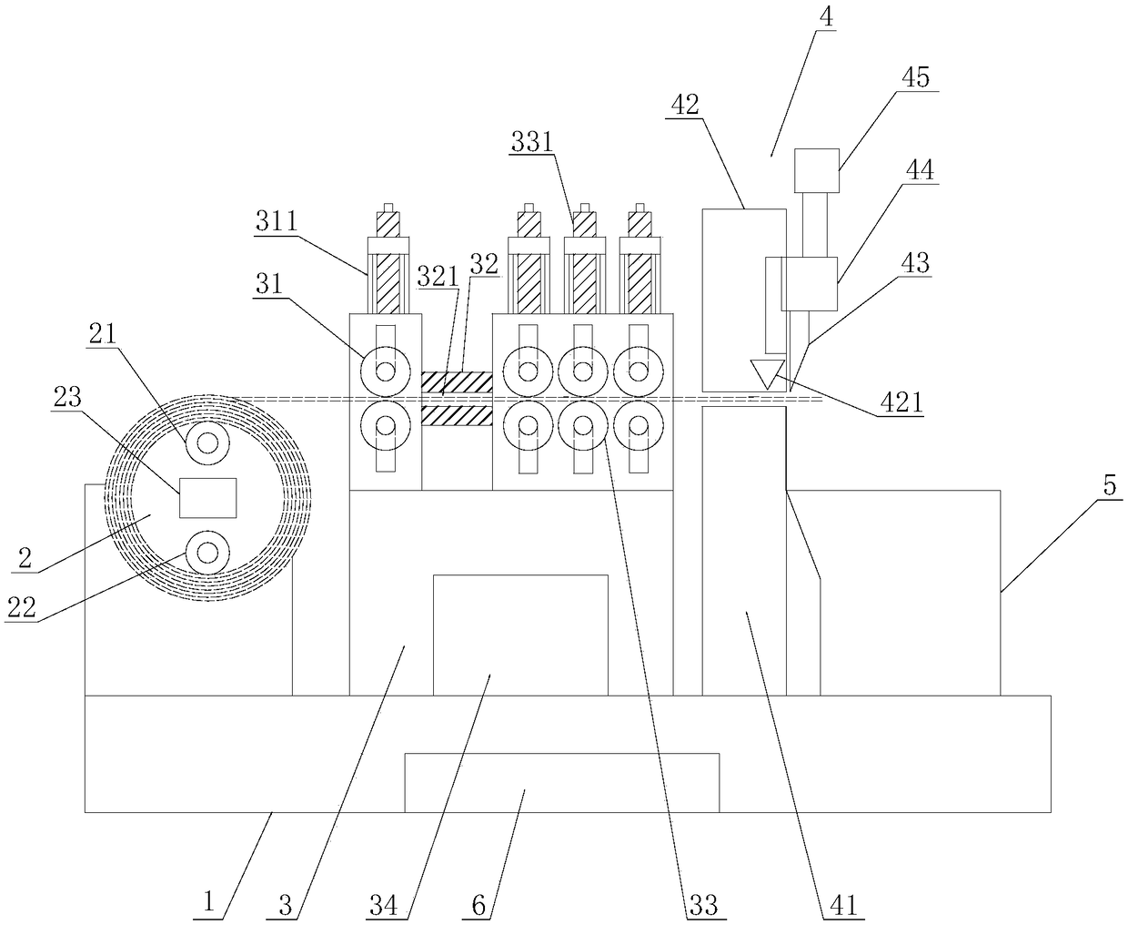 Unreeling and shearing device for bolt machining