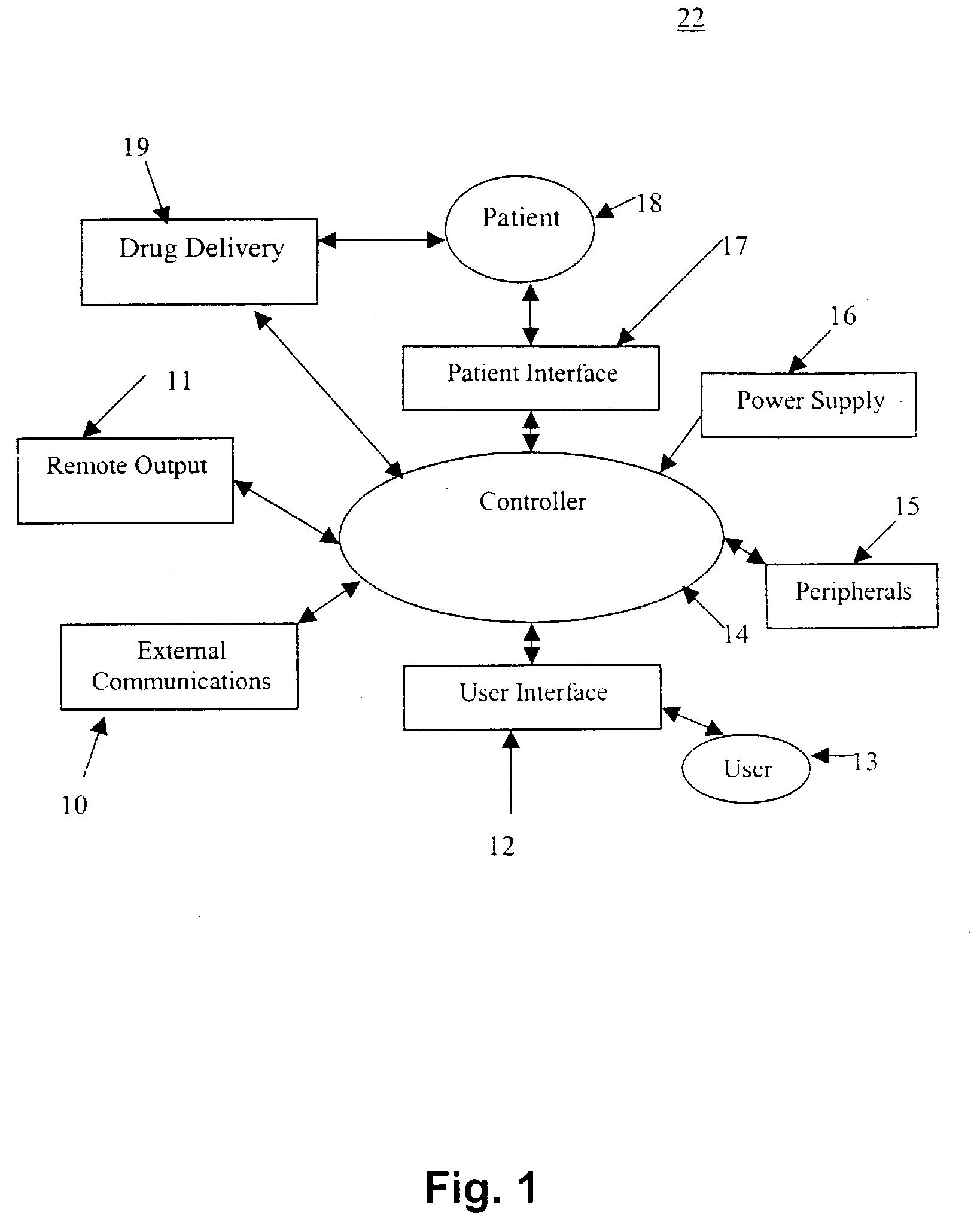 System and method for permitting sterile operation of a sedation and analgesia system