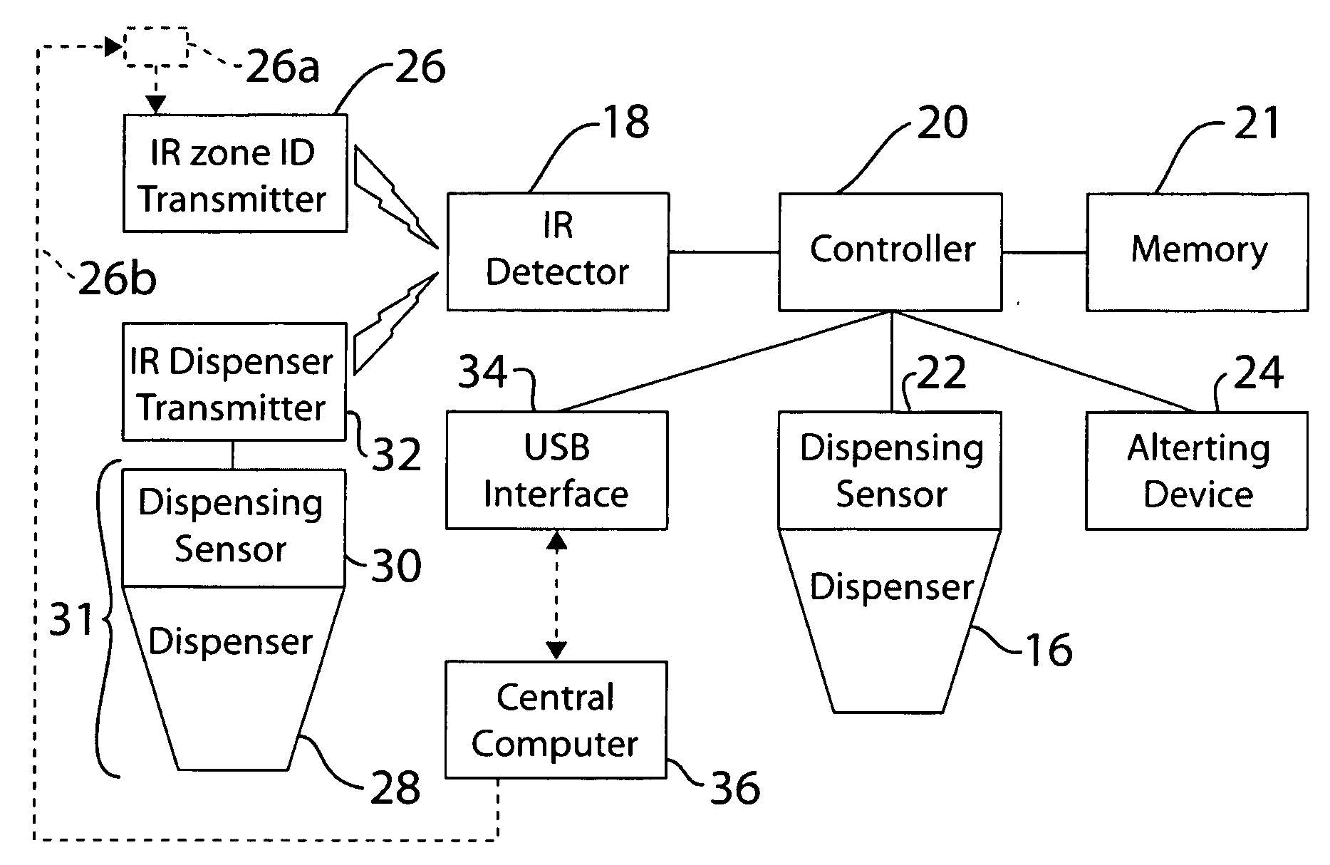 Hand hygiene compliance system