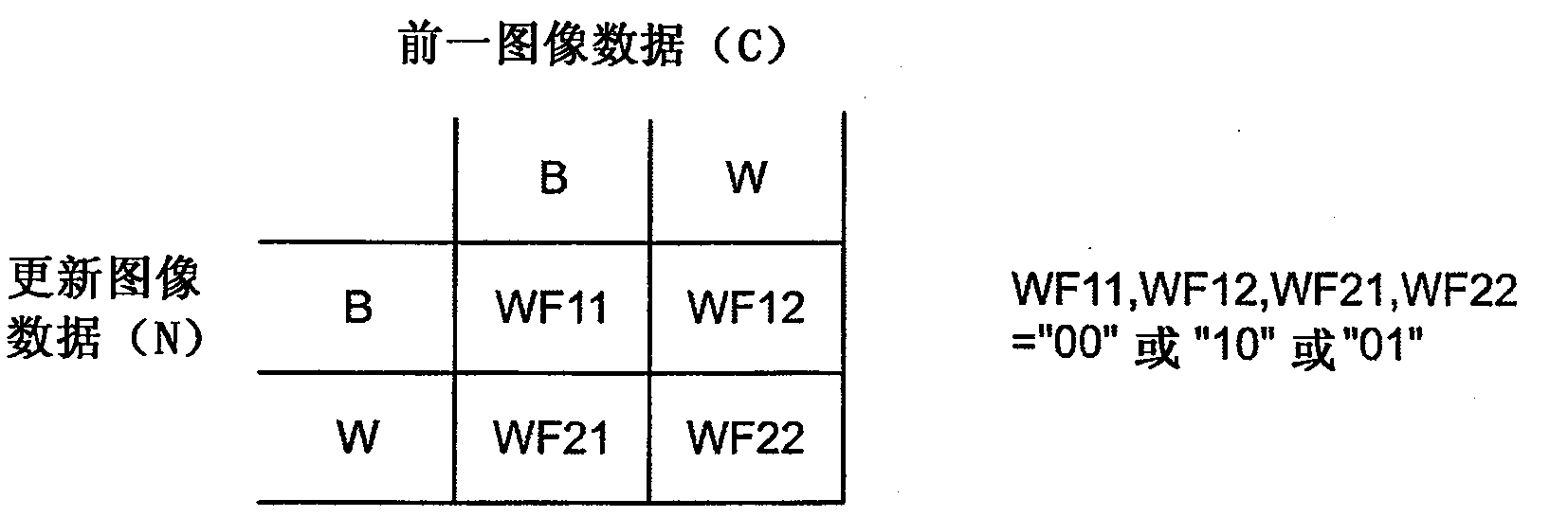 Image display control device, image display device, image display control method, and image display control program