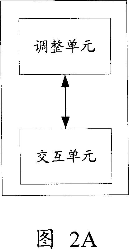 Method, device and system for assuring correct execution