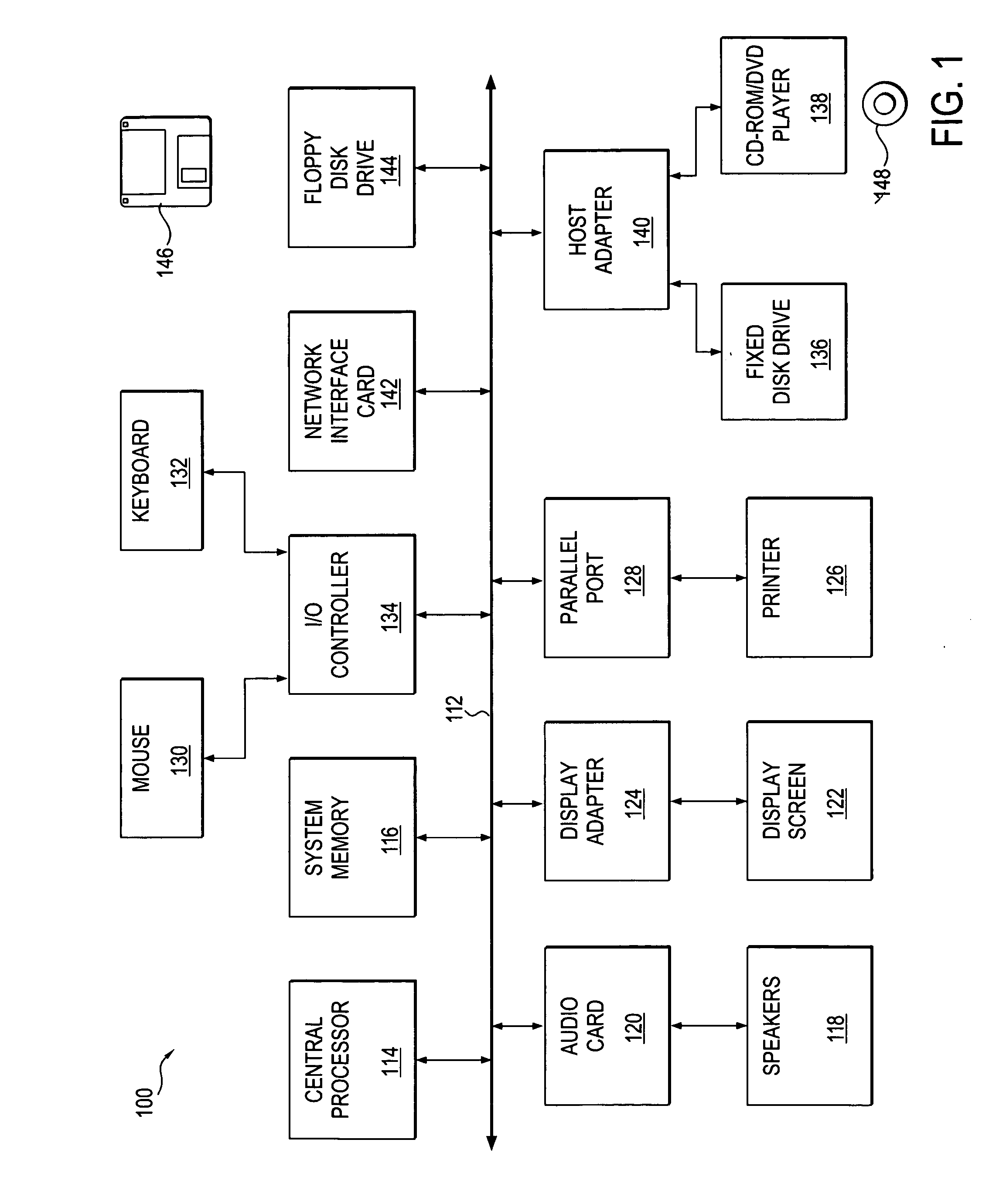 Method and circuit to implement digital delay lines