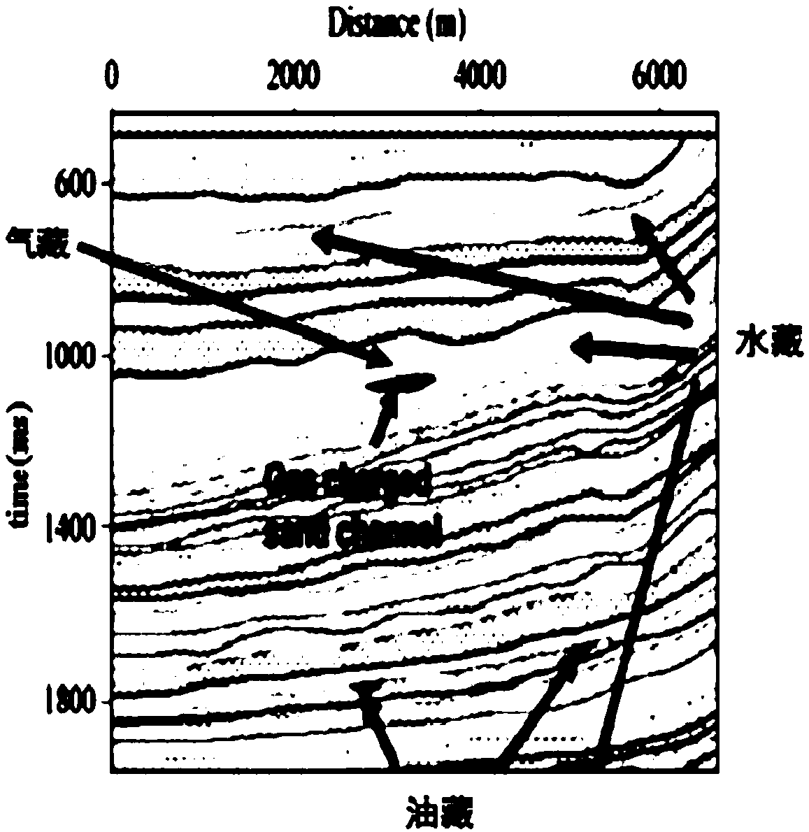 Seismic data filtering method and device