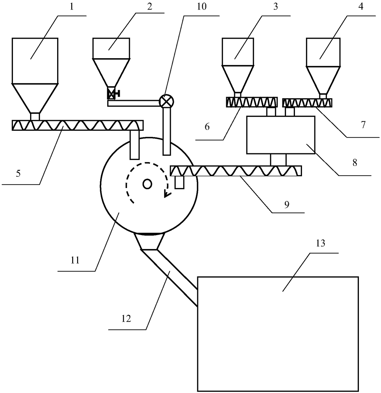 Method for preparing colored sand and production system