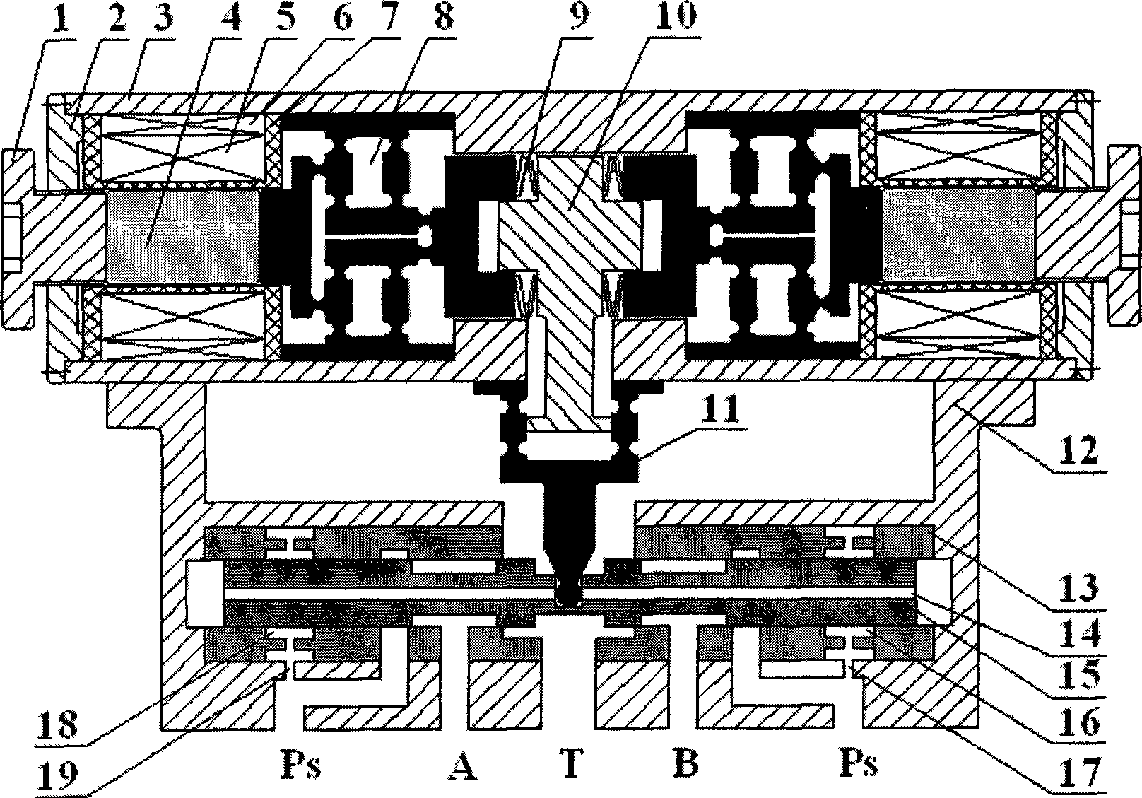 Double-phase opposition giant magnetostriction self-sensing drive direct force feedback servo valve