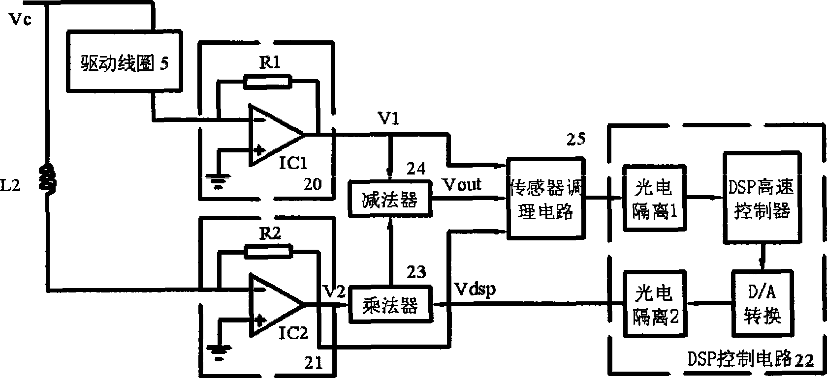 Double-phase opposition giant magnetostriction self-sensing drive direct force feedback servo valve