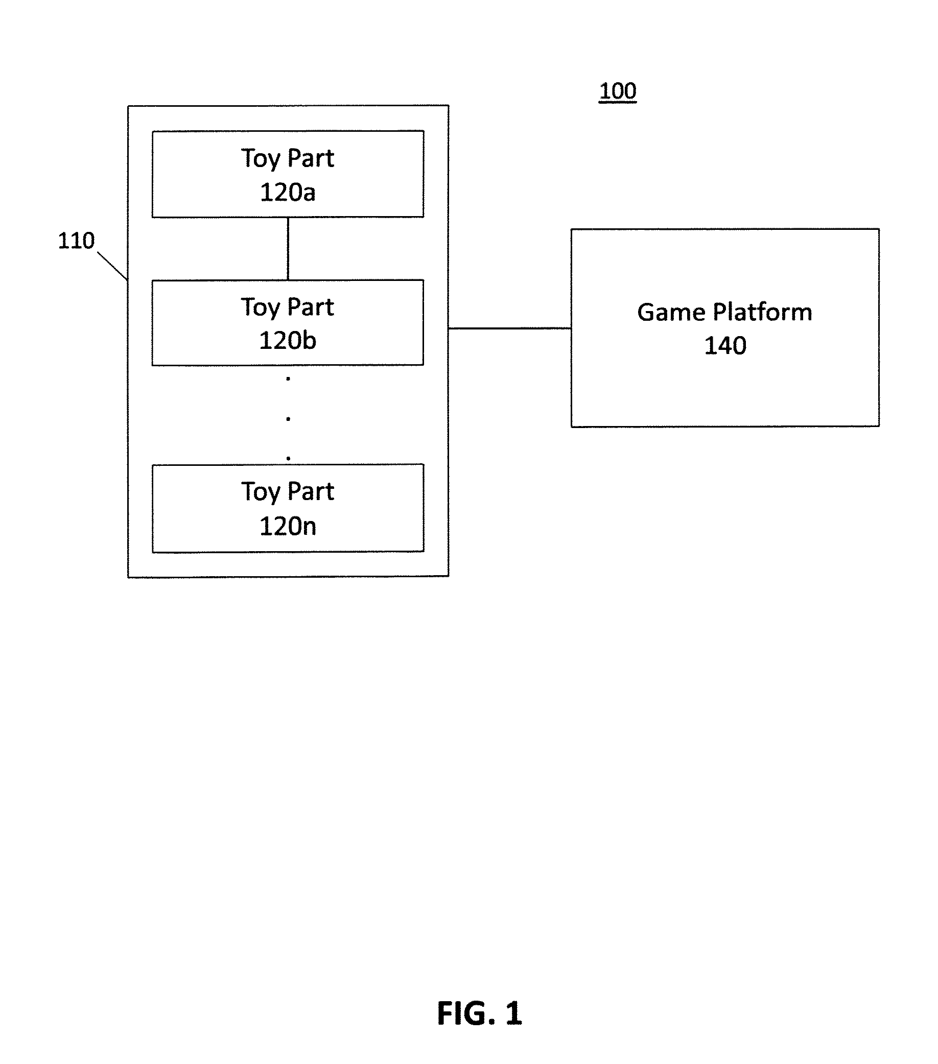 System and method for animating virtual characters