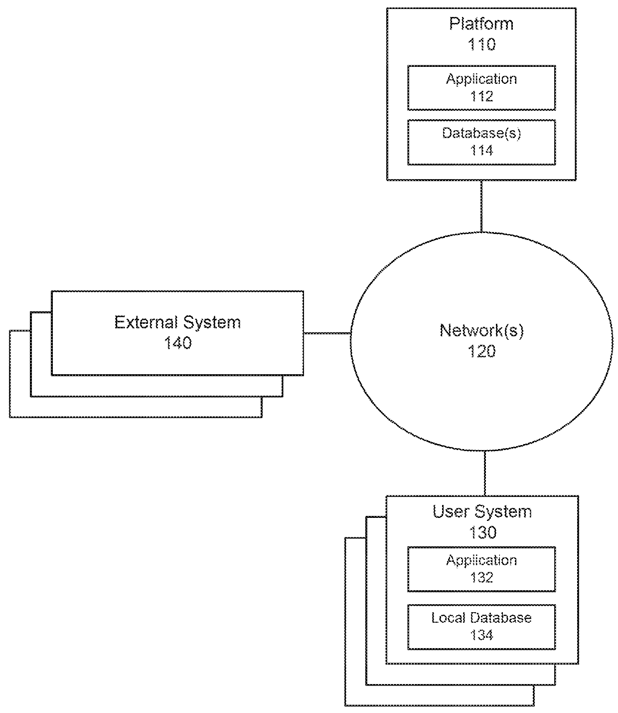 Enhanced metadata collection and output