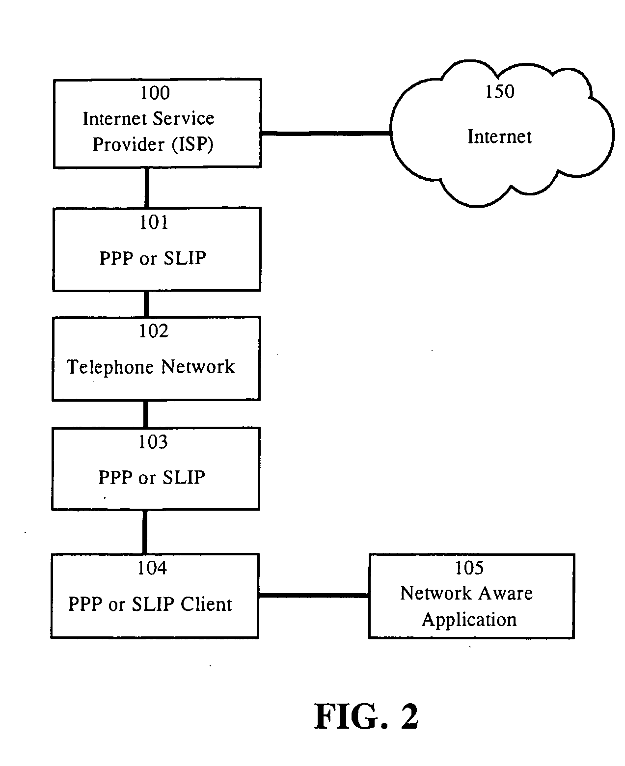 Intelligent data retrieval system