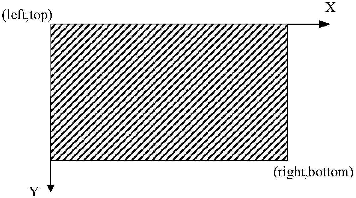 Local display method for remote desktop in medical consultation system