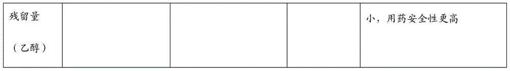 Production method for nadroparin calcium