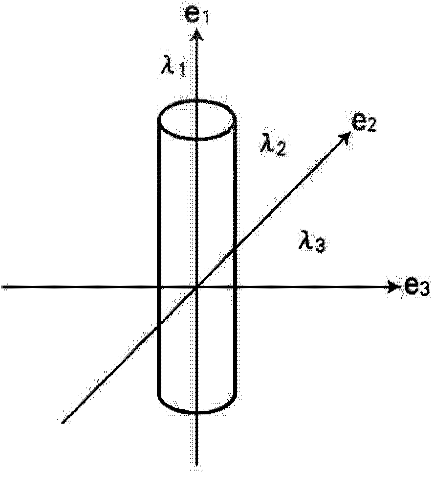 Image processing device, method, and program