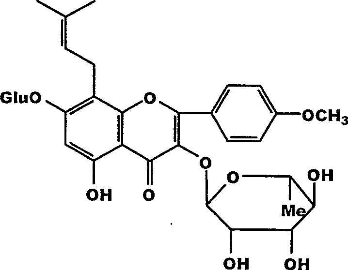 Medicinal composition containing epimedium active constituent and its application