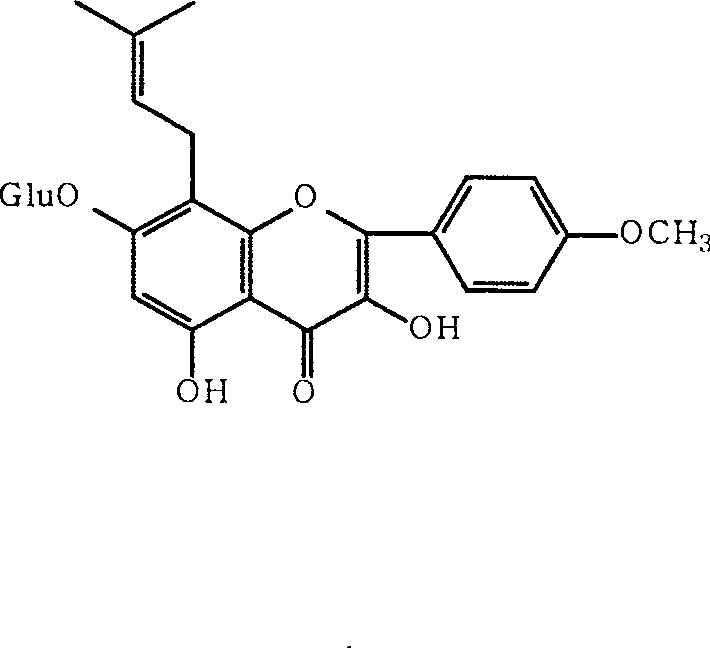 Medicinal composition containing epimedium active constituent and its application