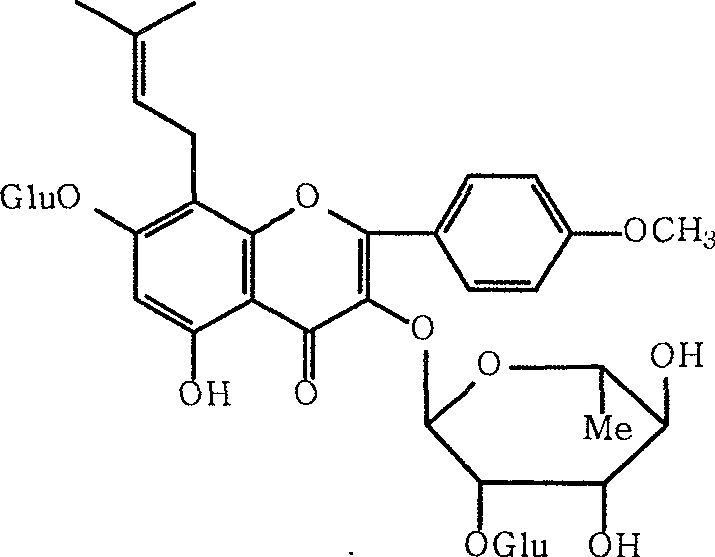 Medicinal composition containing epimedium active constituent and its application