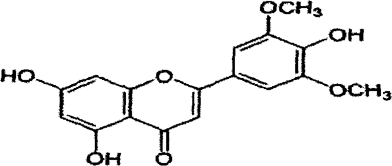 Method for extracting tricin from alfalfa