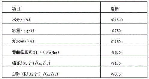 Method for processing low protein instant rice suitable for being eaten by diabetic nephropathy patient