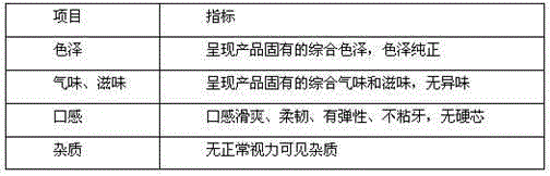 Method for processing low protein instant rice suitable for being eaten by diabetic nephropathy patient