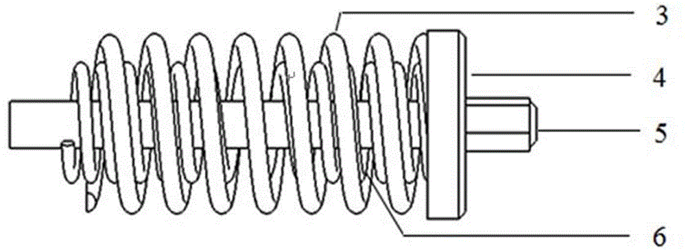 Dual-spring counter-force structure of railway signal relay