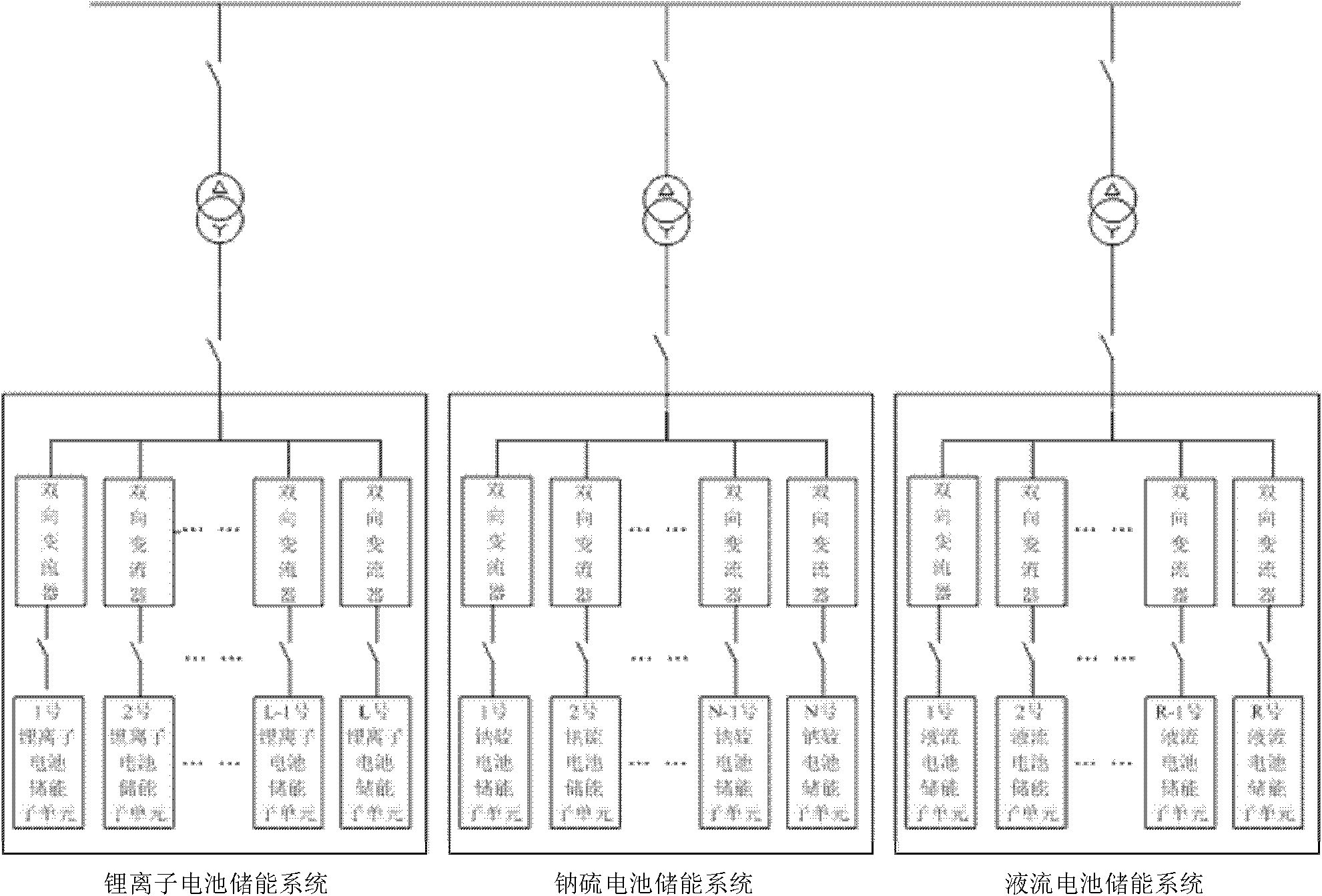 Battery power control method for types of high-capacity megawatt battery energy storage power stations