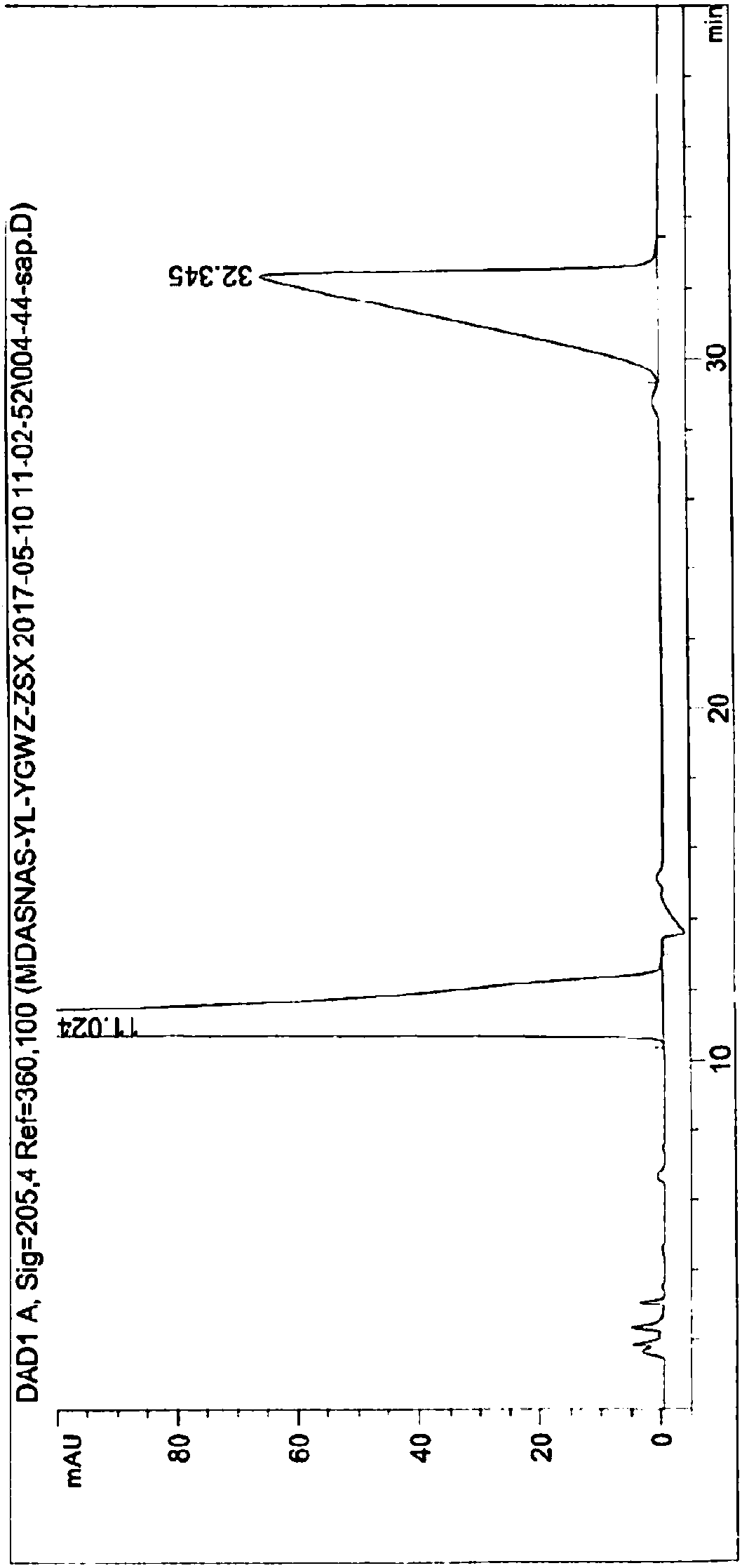 L-ornithine L-aspartate salt injection solution and preparation method thereof