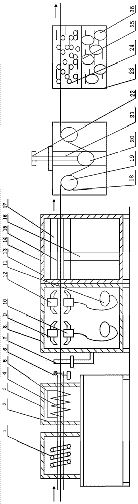 Multi-wire induction heating water cooling production line