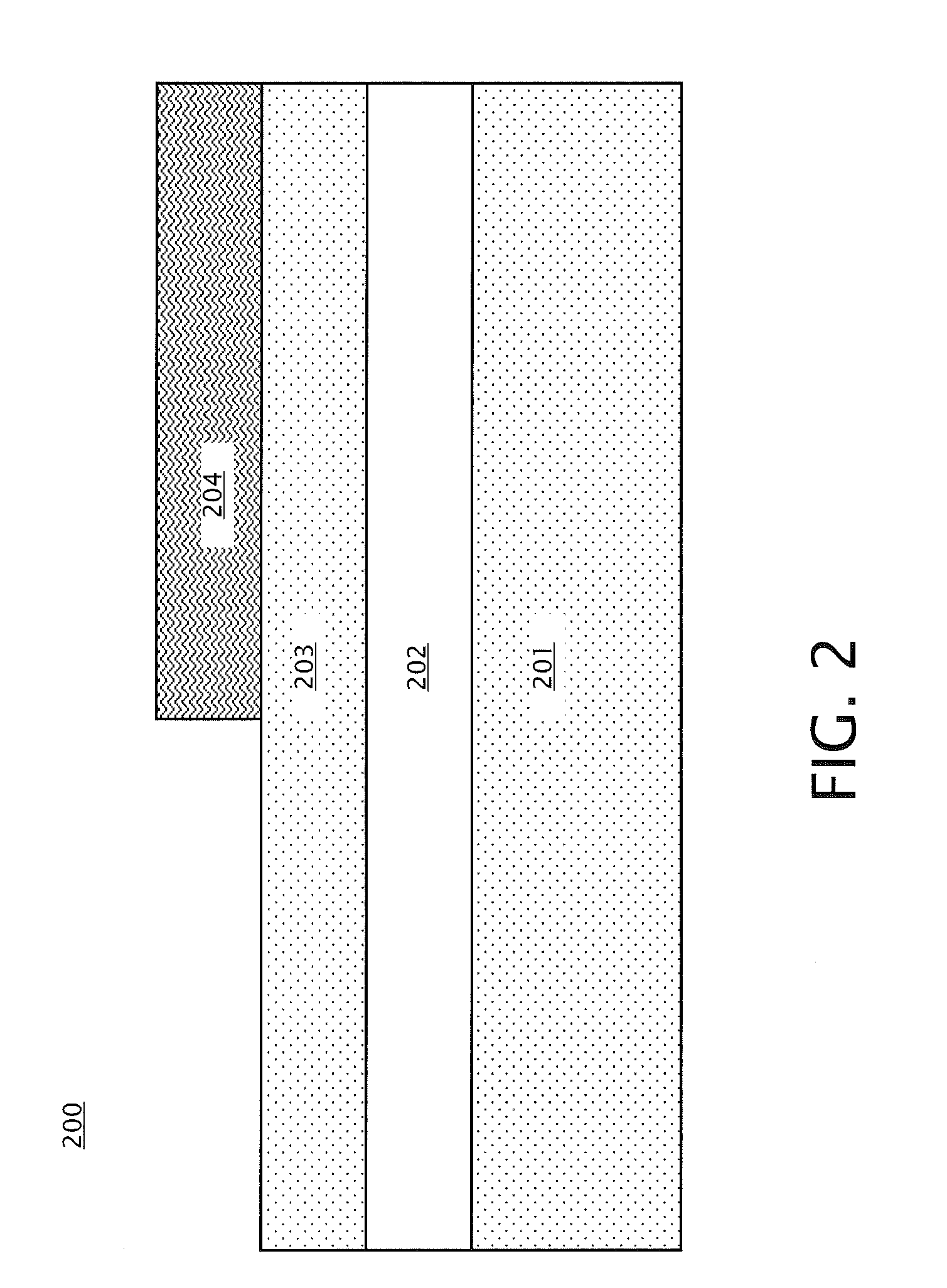 On-chip radiation dosimeter