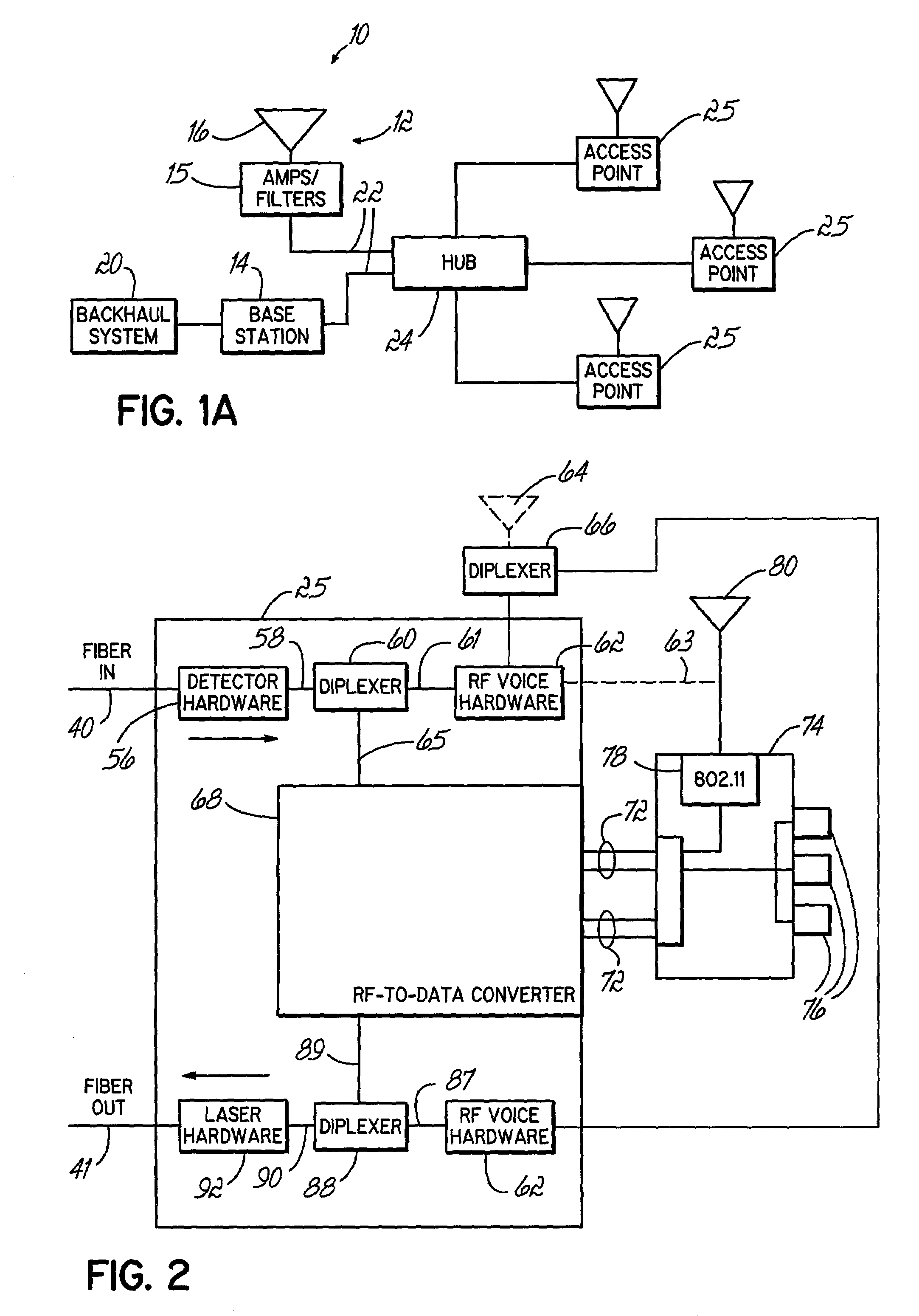 Indoor wireless voice and data distribution system