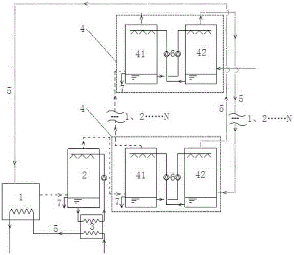 Deep-recovery device for boiler flue gas waste heat