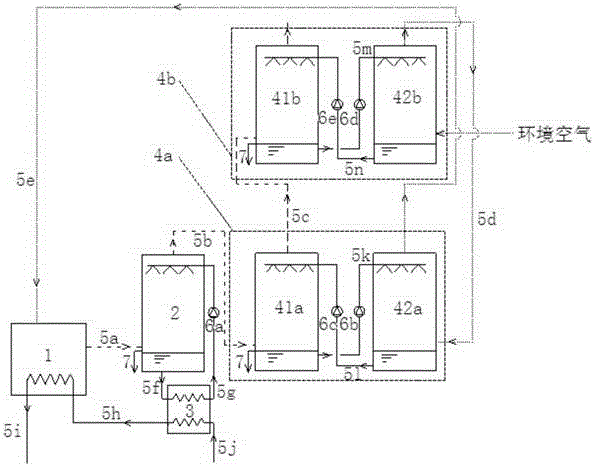 Deep-recovery device for boiler flue gas waste heat