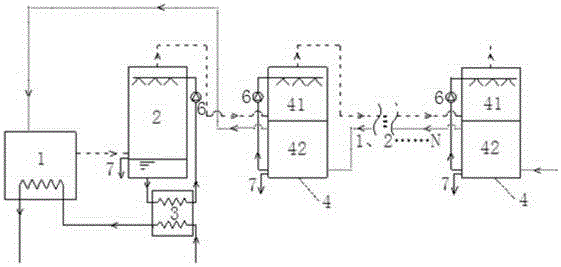 Deep-recovery device for boiler flue gas waste heat